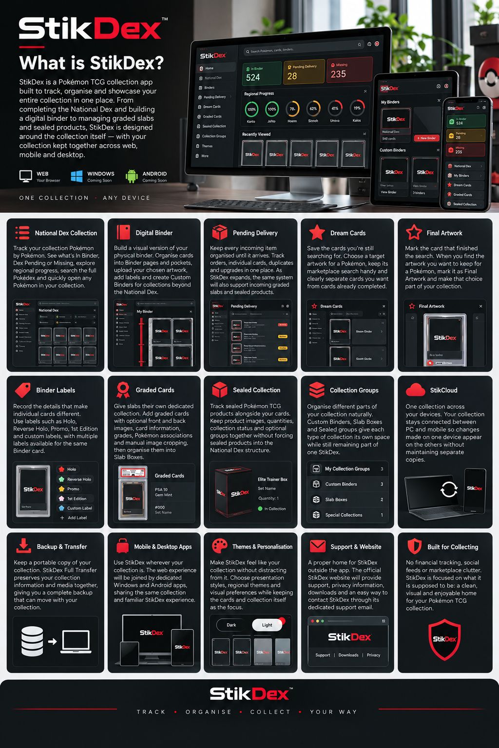StikDex product overview showing its collection tools across desktop and mobile presentation.